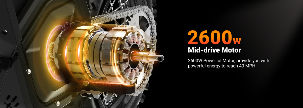 Mid-Drive vs. Hub Motor: Why Mid-Drive is the Ultimate Choice for Electric Bikes in 2025